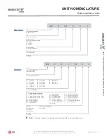 Предварительный просмотр 11 страницы LG Multi V mini Engineering Manual