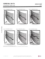 Предварительный просмотр 14 страницы LG Multi V mini Engineering Manual