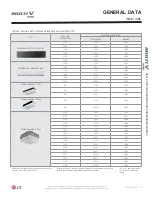 Предварительный просмотр 15 страницы LG Multi V mini Engineering Manual