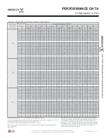 Предварительный просмотр 27 страницы LG Multi V mini Engineering Manual