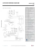 Предварительный просмотр 44 страницы LG Multi V mini Engineering Manual