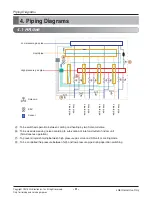 Preview for 6 page of LG Multi V Multi V PRHR041A Service Manual