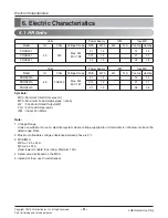 Preview for 8 page of LG Multi V Multi V PRHR041A Service Manual