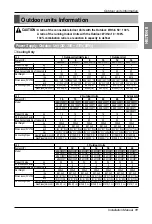 Preview for 11 page of LG MULTI V PLUS 
ARUN1608T1 Installation Manual