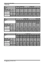 Preview for 12 page of LG MULTI V PLUS 
ARUN1608T1 Installation Manual