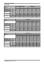 Preview for 14 page of LG MULTI V PLUS 
ARUN1608T1 Installation Manual