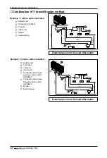 Preview for 34 page of LG MULTI V PLUS 
ARUN1608T1 Installation Manual