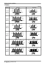 Preview for 42 page of LG MULTI V PLUS 
ARUN1608T1 Installation Manual