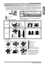 Preview for 45 page of LG MULTI V PLUS 
ARUN1608T1 Installation Manual