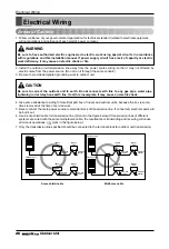 Preview for 46 page of LG MULTI V PLUS 
ARUN1608T1 Installation Manual