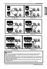 Preview for 47 page of LG MULTI V PLUS 
ARUN1608T1 Installation Manual