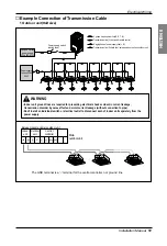 Preview for 51 page of LG MULTI V PLUS 
ARUN1608T1 Installation Manual