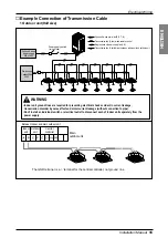 Preview for 55 page of LG MULTI V PLUS 
ARUN1608T1 Installation Manual