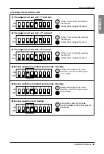 Preview for 63 page of LG MULTI V PLUS 
ARUN1608T1 Installation Manual