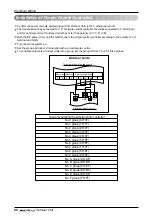 Preview for 66 page of LG MULTI V PLUS 
ARUN1608T1 Installation Manual