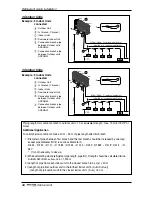 Предварительный просмотр 30 страницы LG Multi V Plus II ARUN100LT2 Installation Manual