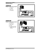 Предварительный просмотр 32 страницы LG Multi V Plus II ARUN100LT2 Installation Manual