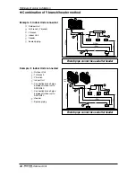 Предварительный просмотр 34 страницы LG Multi V Plus II ARUN100LT2 Installation Manual