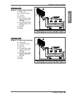 Предварительный просмотр 35 страницы LG Multi V Plus II ARUN100LT2 Installation Manual