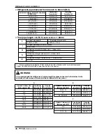 Предварительный просмотр 36 страницы LG Multi V Plus II ARUN100LT2 Installation Manual