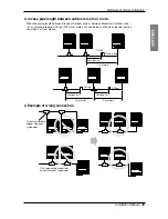 Предварительный просмотр 39 страницы LG Multi V Plus II ARUN100LT2 Installation Manual