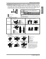 Предварительный просмотр 51 страницы LG Multi V Plus II ARUN100LT2 Installation Manual