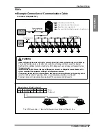 Предварительный просмотр 57 страницы LG Multi V Plus II ARUN100LT2 Installation Manual