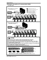 Предварительный просмотр 60 страницы LG Multi V Plus II ARUN100LT2 Installation Manual