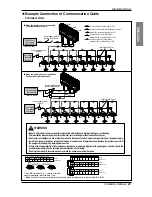 Предварительный просмотр 61 страницы LG Multi V Plus II ARUN100LT2 Installation Manual