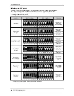 Предварительный просмотр 66 страницы LG Multi V Plus II ARUN100LT2 Installation Manual