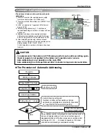 Предварительный просмотр 69 страницы LG Multi V Plus II ARUN100LT2 Installation Manual