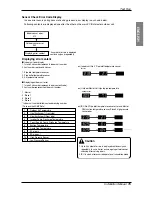 Предварительный просмотр 75 страницы LG Multi V Plus II ARUN100LT2 Installation Manual