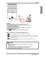 Предварительный просмотр 77 страницы LG Multi V Plus II ARUN100LT2 Installation Manual