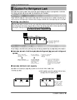 Предварительный просмотр 93 страницы LG Multi V Plus II ARUN100LT2 Installation Manual