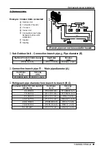 Предварительный просмотр 39 страницы LG MULTI V PLUS LRUC1008T1 Installation Manual