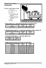 Предварительный просмотр 40 страницы LG MULTI V PLUS LRUC1008T1 Installation Manual