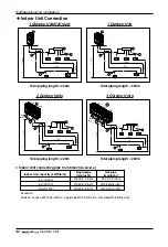 Предварительный просмотр 42 страницы LG MULTI V PLUS LRUC1008T1 Installation Manual