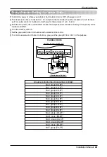 Предварительный просмотр 69 страницы LG MULTI V PLUS LRUC1008T1 Installation Manual