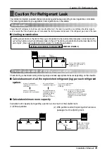 Предварительный просмотр 79 страницы LG MULTI V PLUS LRUC1008T1 Installation Manual