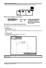 Предварительный просмотр 80 страницы LG MULTI V PLUS LRUC1008T1 Installation Manual