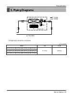 Предварительный просмотр 31 страницы LG multi V PLUS Service Manual