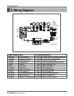 Предварительный просмотр 32 страницы LG multi V PLUS Service Manual