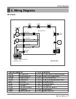 Предварительный просмотр 71 страницы LG multi V PLUS Service Manual