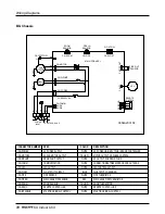 Предварительный просмотр 72 страницы LG multi V PLUS Service Manual