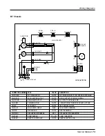 Предварительный просмотр 73 страницы LG multi V PLUS Service Manual