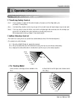 Предварительный просмотр 93 страницы LG multi V PLUS Service Manual