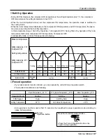 Предварительный просмотр 97 страницы LG multi V PLUS Service Manual