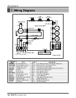 Предварительный просмотр 102 страницы LG multi V PLUS Service Manual