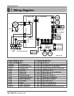 Предварительный просмотр 138 страницы LG multi V PLUS Service Manual