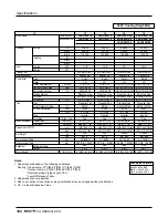 Предварительный просмотр 182 страницы LG multi V PLUS Service Manual